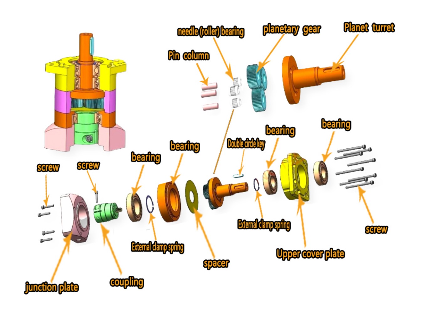 Motoriduttore epicicloidale pe - Planetary Gearbox Reducer Nema 23 34 recensione e prezzo