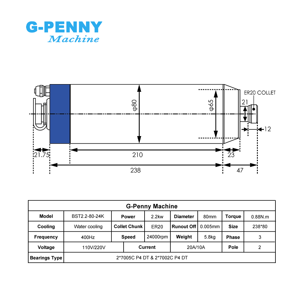 Motore Mandrino CNC G-Penny 2. - 2.2Kw Water Cooled Spindle Kit Vfd recensione e prezzo