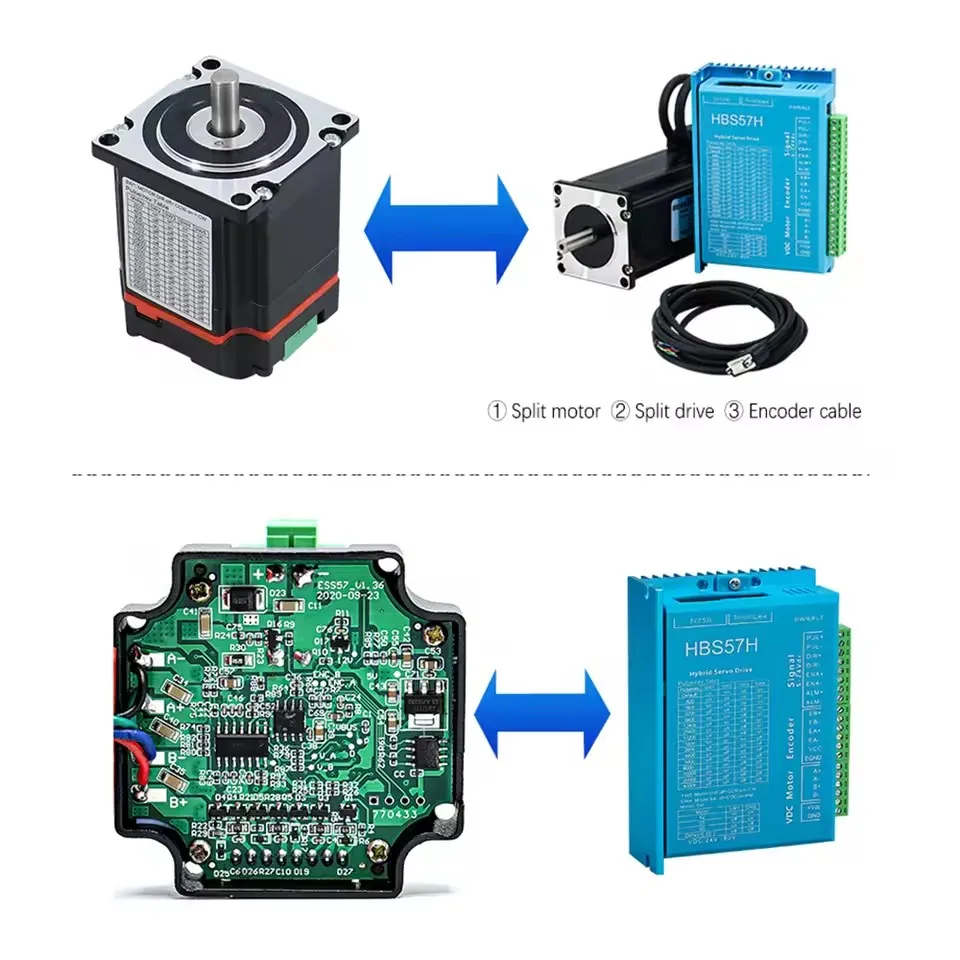 Nema17 Nema23 Driver motore pa - Nema 23 Closed Loop Stepper Motor Driver Kit recensione e prezzo