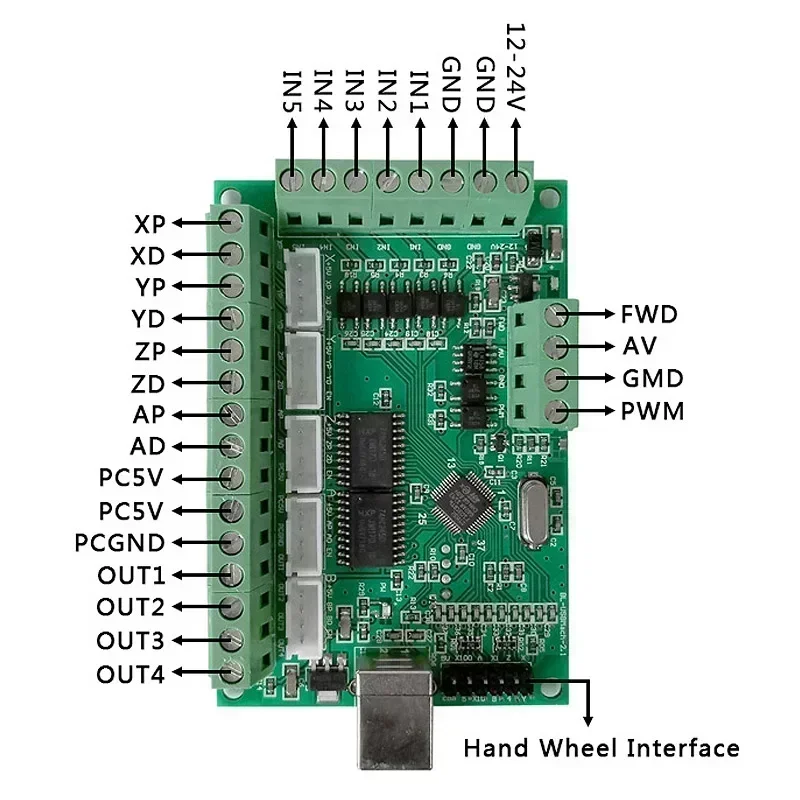 CNC 5 assi Mach3 scheda di int - 5 Axis Cnc Breakout Board Interface Mach3 recensione e prezzo