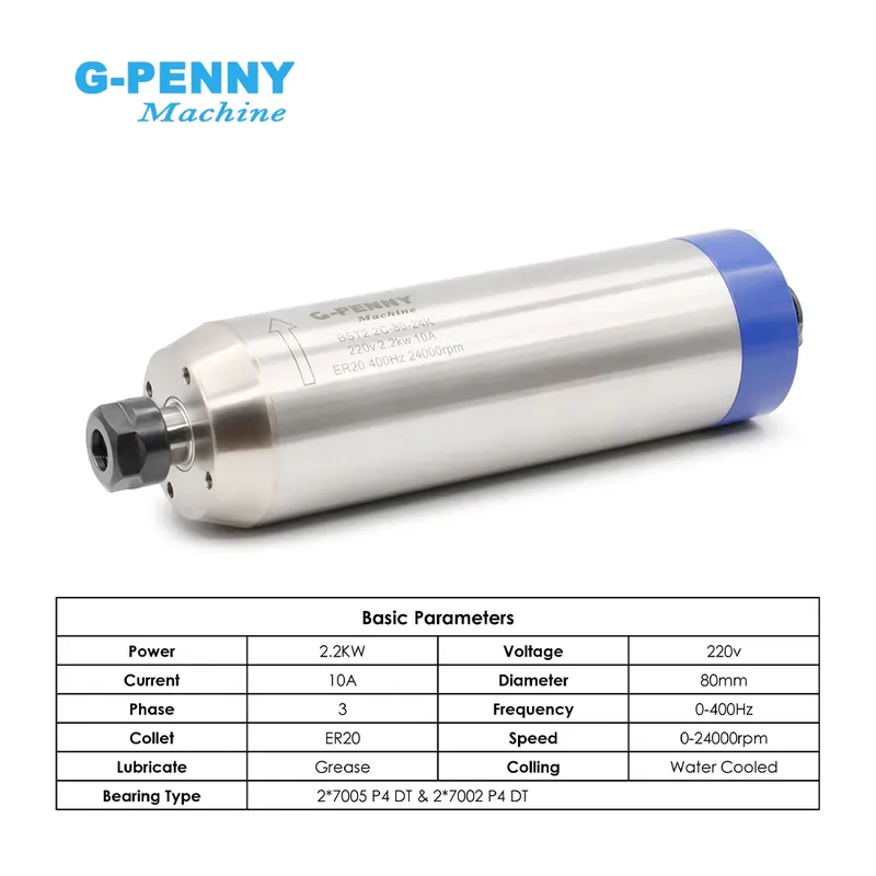 Kit Motore Mandrino G-penny 2. - 2.2Kw Water Cooled Spindle Kit Vfd recensione e prezzo